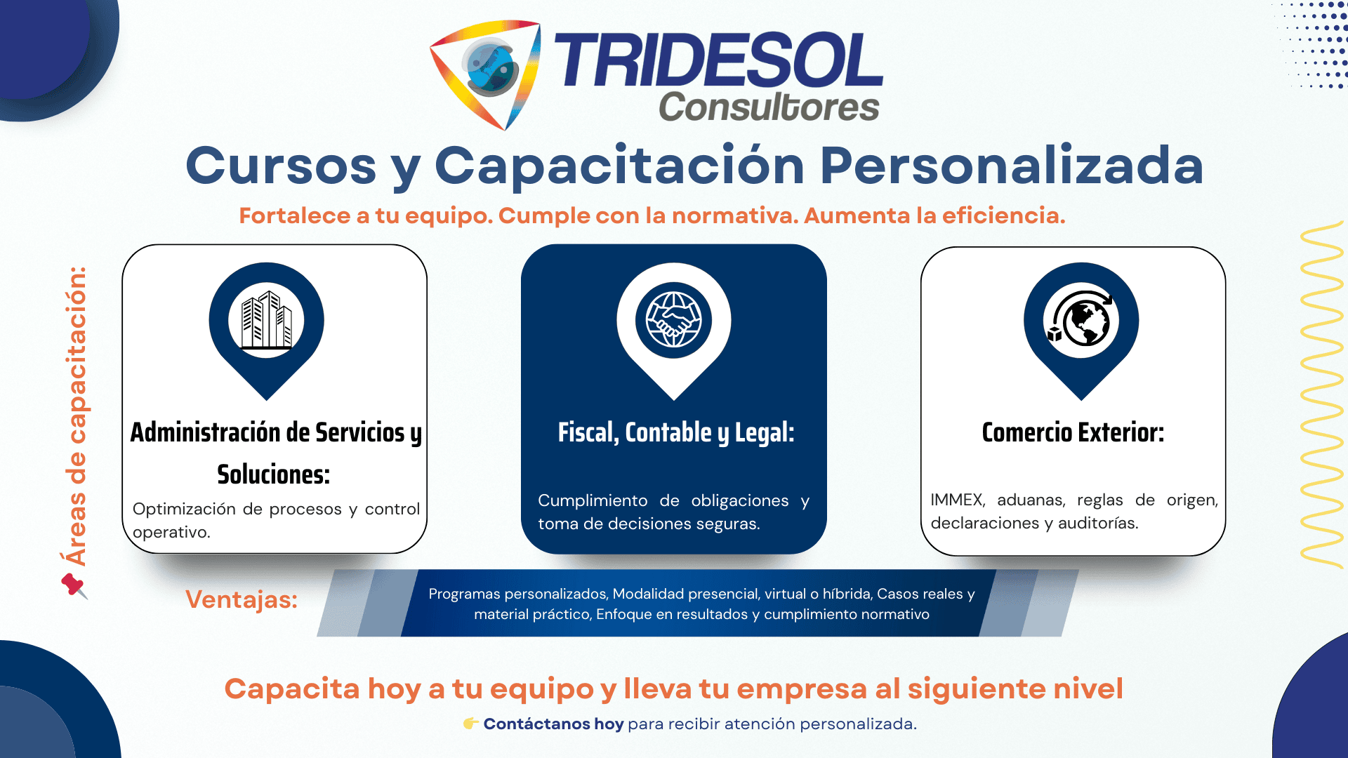 Cursos y Capacitación Personalizada